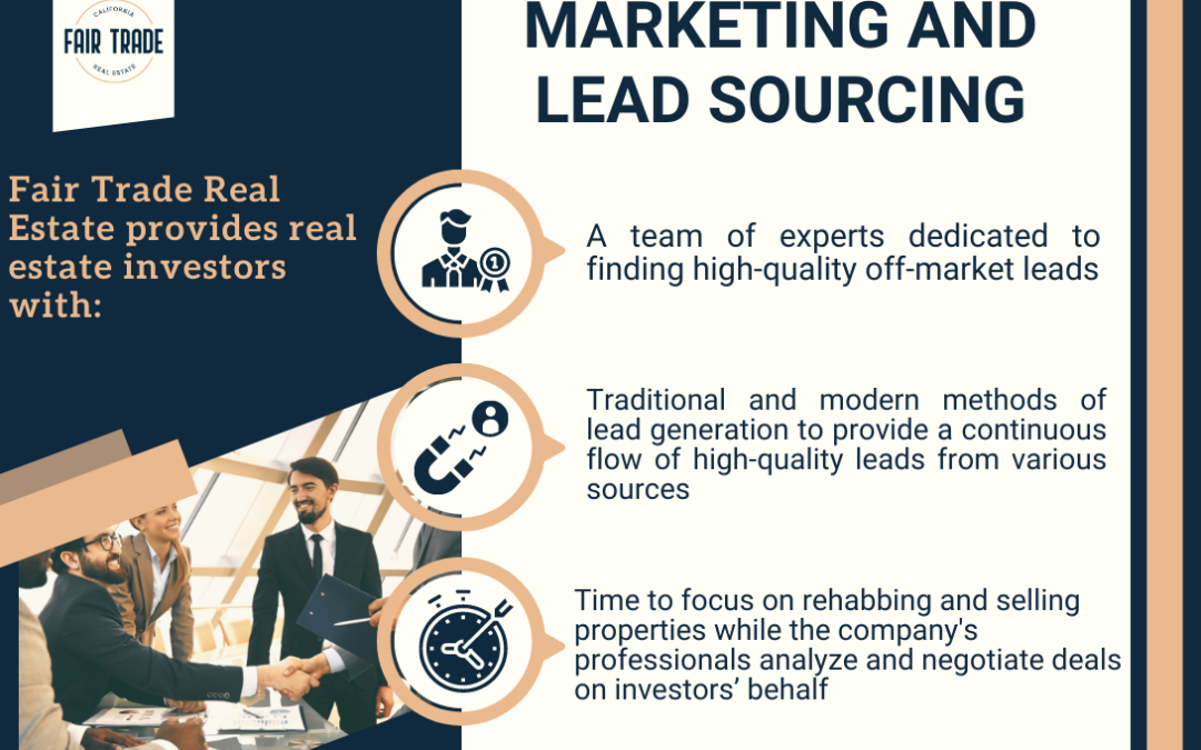 Marketing and Lead Sourcing